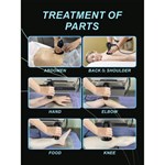448khz Tecar Indiba Physiotherapy cet ret rf therapy pain relief rotation Roller machine